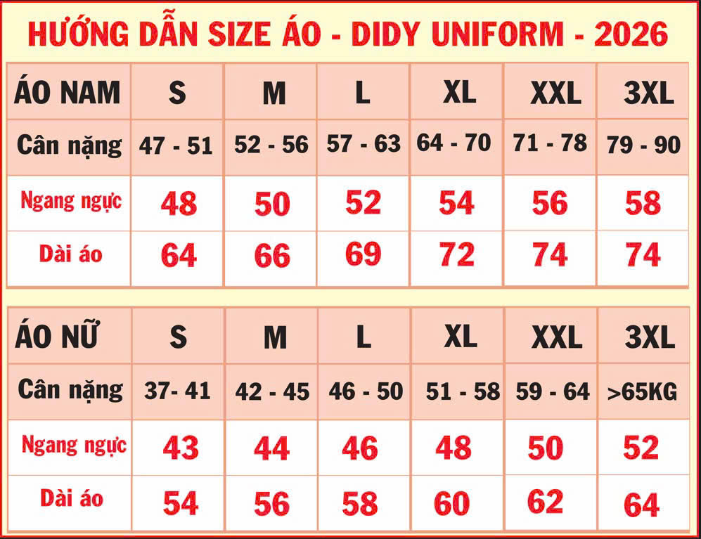 chi tiết sản phẩm